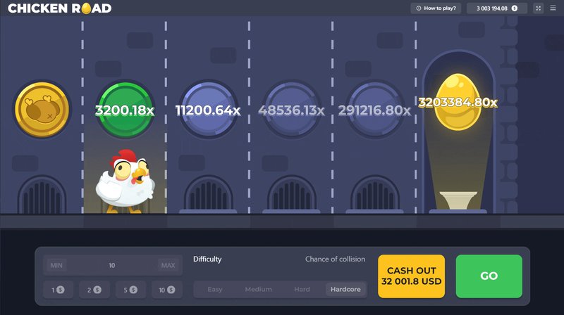 Chicken road online, chicken road game